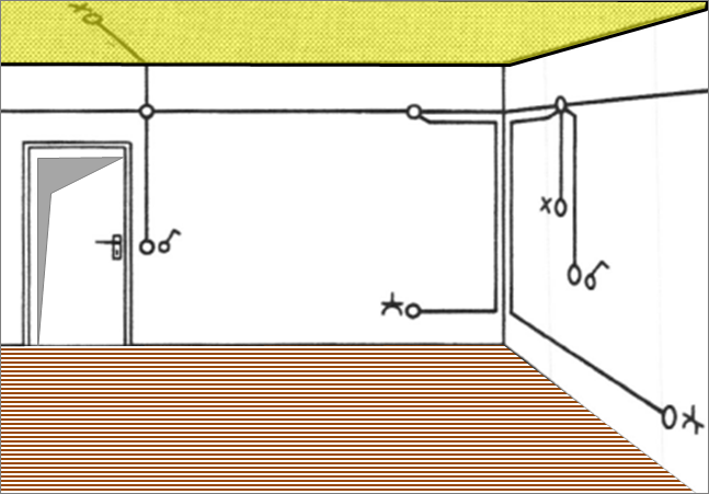 Präzision im Handwerk