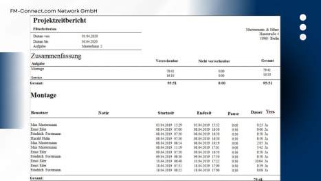 Beispiel eines Berichtes (Bild: timr)